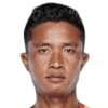 T. Haokip