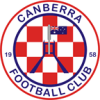 Canberra, Croatia