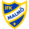 IFK Malmo
