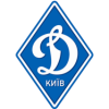 Dyn. Kyiv