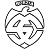 Spezia U19