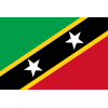 Saint Kitts và Nevis