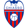 Chiasso
