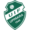 Uppakra IF