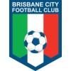 Brisbane City W