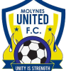 Molynes