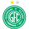 Guarani U20