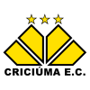 Criciuma U20
