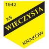 Wieczysta Krakow II