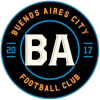 Buenos Aires City