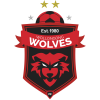 Wollongong Wolves U20