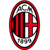 Thanh niên AC Milan