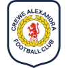 Crewe U21