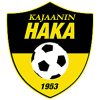 Kajaanin Haka