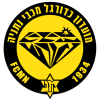 Netanya