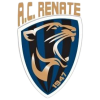 AC Renate