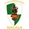 Đường sắt Nacala