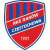 Rakow Czestochowa U19