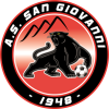 Thánh Gioan